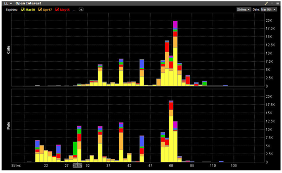 未平仓合约数是什么,与总手有关没?-一天内的