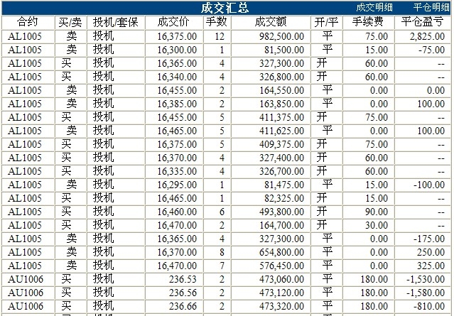 波易基金0209c.jpg
