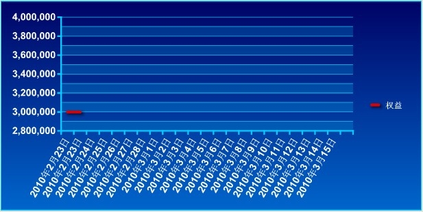 傲侠300万a.jpg