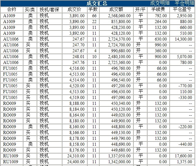 波易基金0302c.jpg