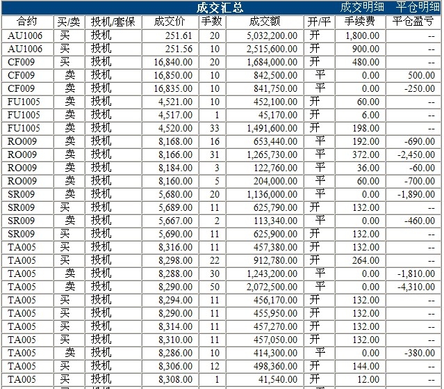 波易基金0303c.jpg