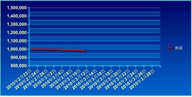 傲侠100万0311a.jpg