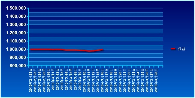 傲侠100万0316a.jpg