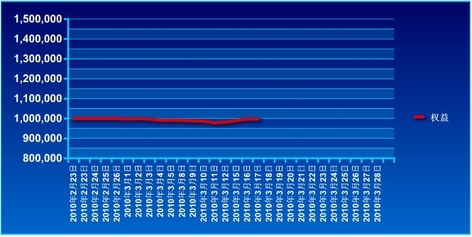 傲侠100万0317a.jpg