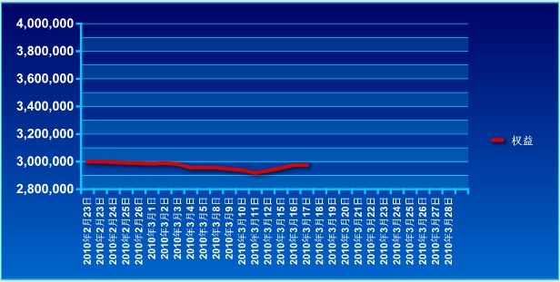 傲侠300万0317a.jpg