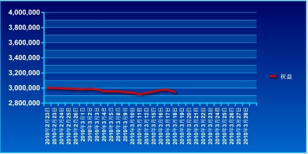 傲侠300万0318a.jpg