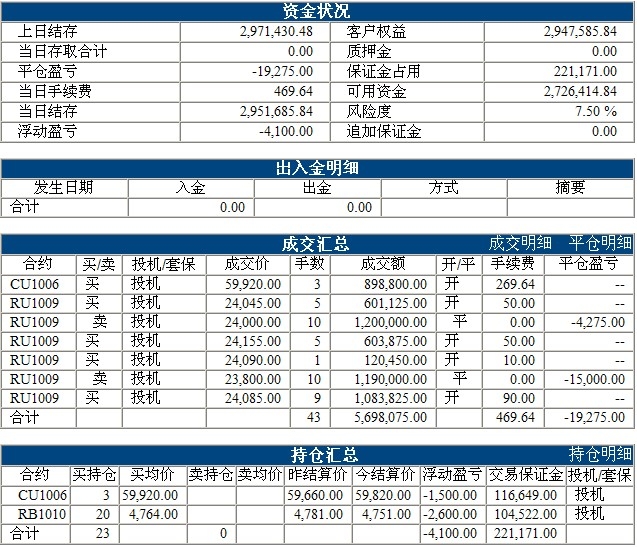 傲侠300万0318b.jpg