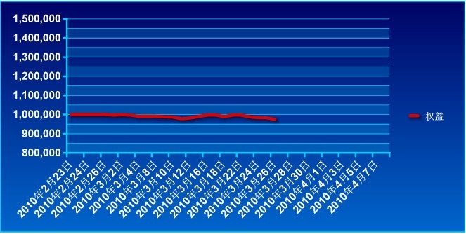 傲侠100万0326a.jpg