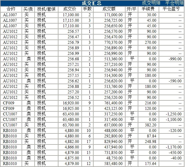 波易基金0412c.jpg