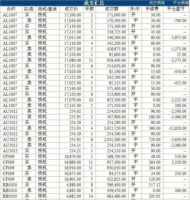 波易基金0413c.jpg