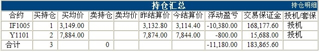 波易基金0429d.jpg
