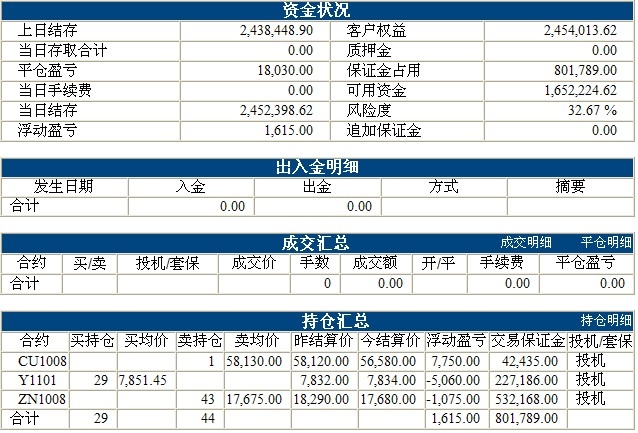 波易基金0505b.jpg
