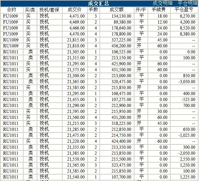 波易基金0519c.jpg