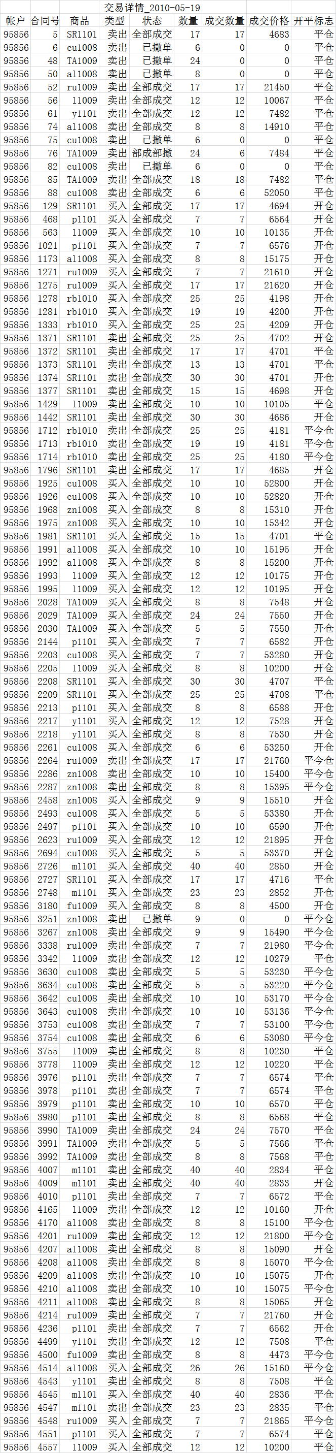 新湖程序化交易实盘0519b.png