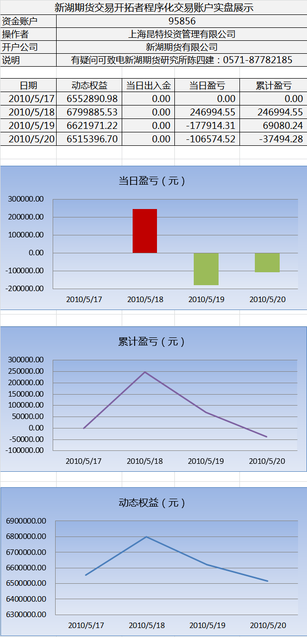 新湖程序化交易实盘0519c.png