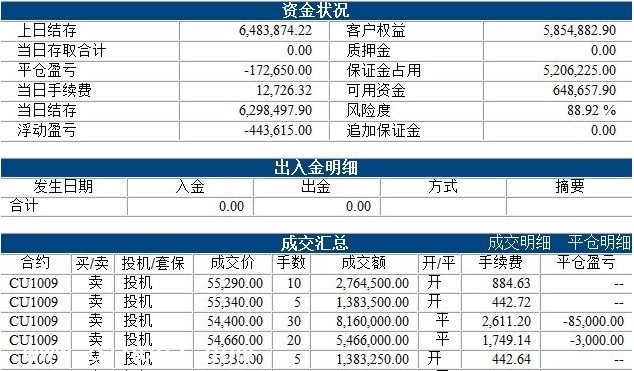 650万账户实盘0527b.jpg
