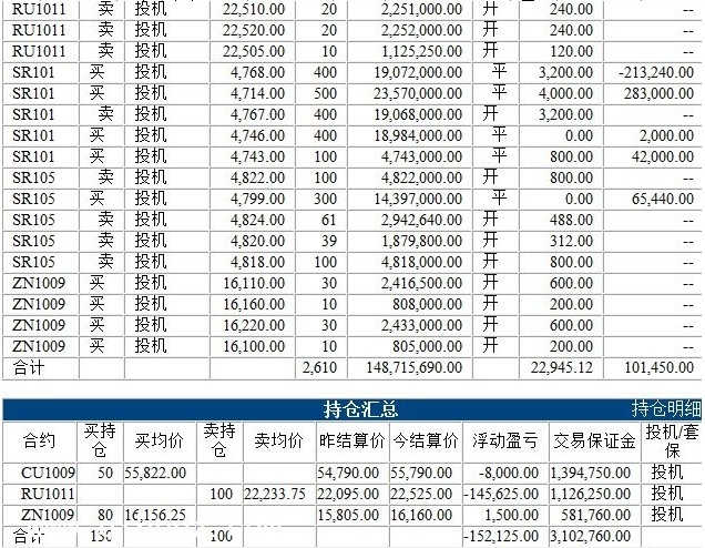 650万账户实盘0528c.jpg