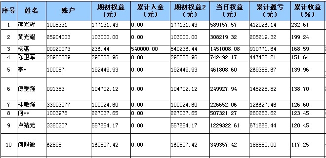 全国大赛0531a.jpg