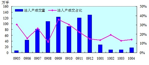PVC上市一周年d.jpg