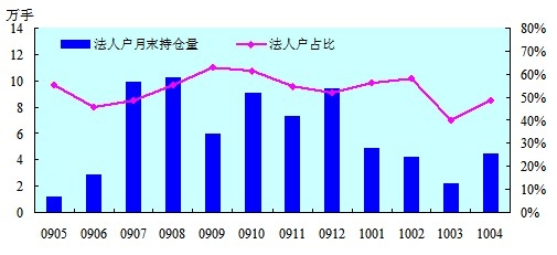 PVC上市一周年E.jpg