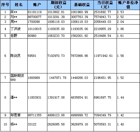 全国大赛0624b.jpg