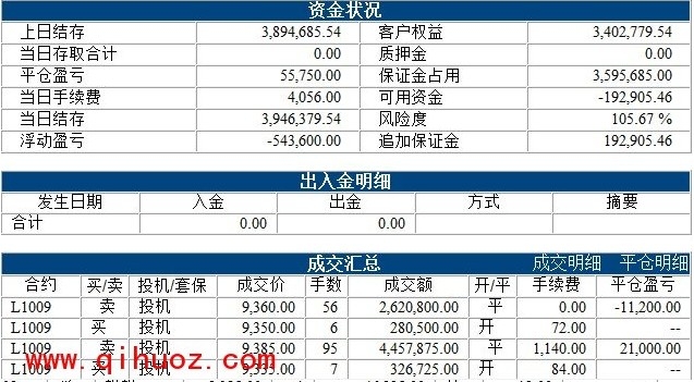 650万账户实盘0708b.jpg