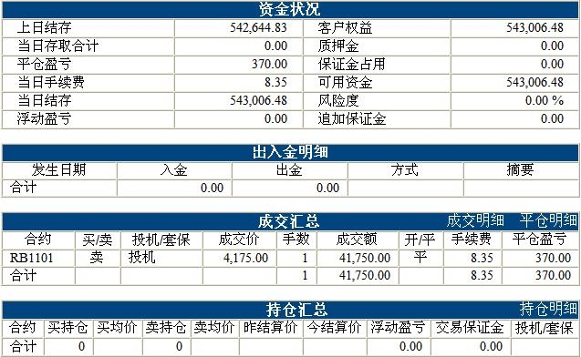 波易基金0721b.jpg