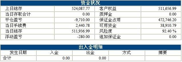 波易基金0729b.jpg