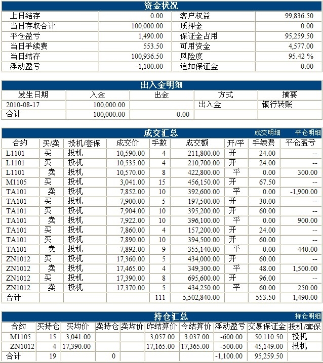 锦宏基金0817b.jpg