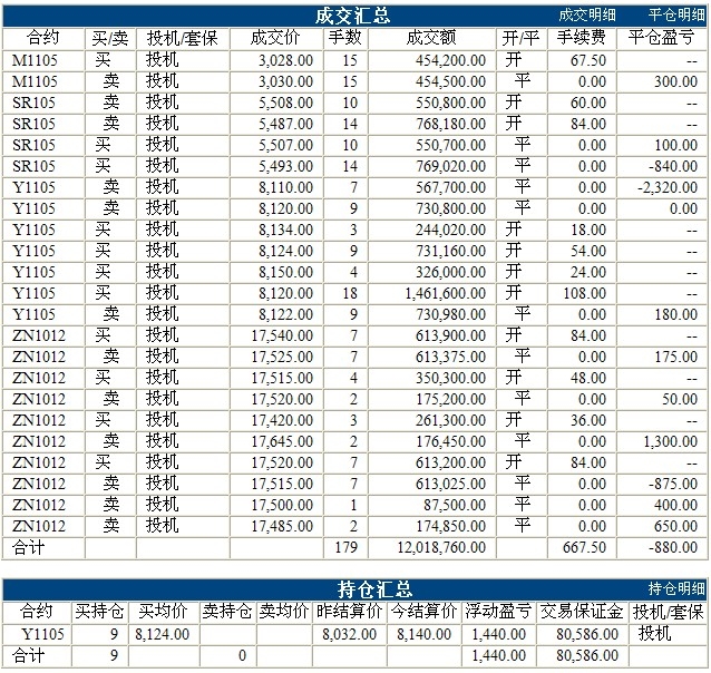 锦宏基金0830c.jpg