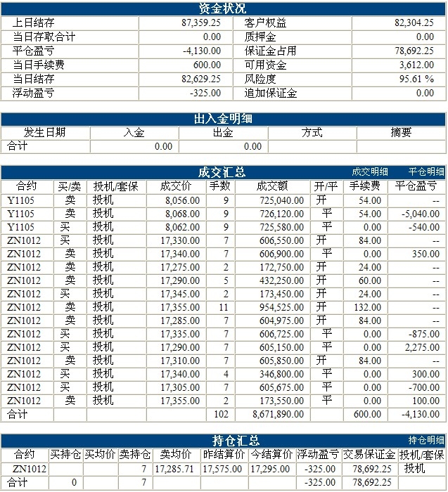 锦宏基金0831b.jpg