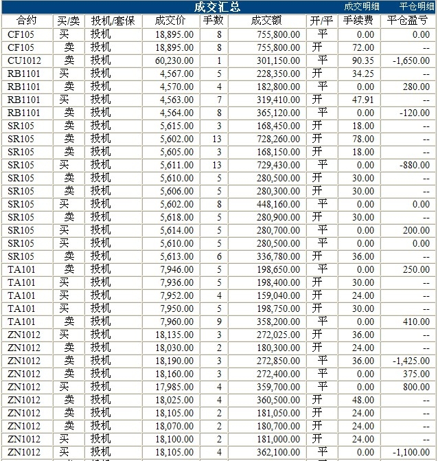 锦宏基金0907c.jpg