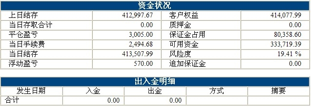 波易基金0907b.jpg