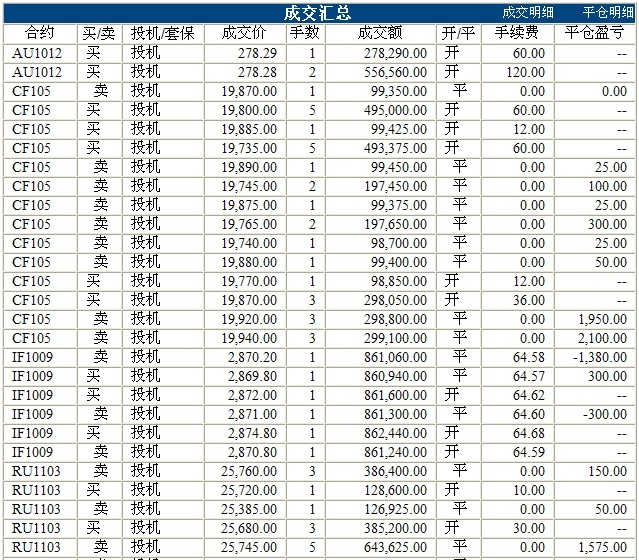 波易基金0917c.jpg