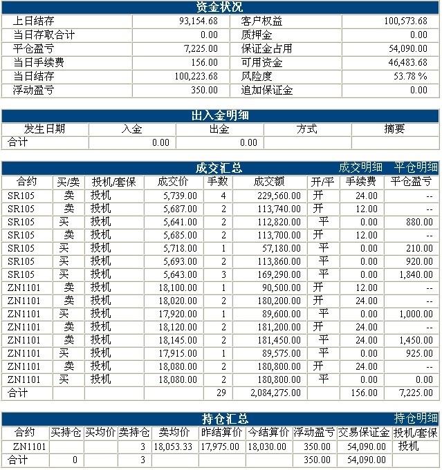 锦宏基金0929b.jpg