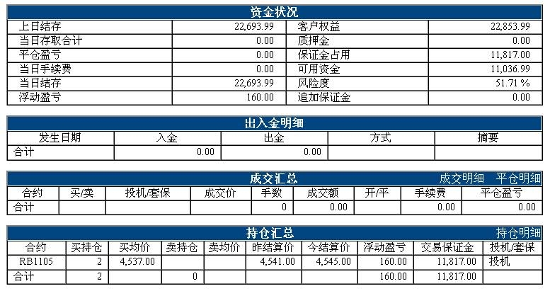 xmyi1102zhangdan.jpg