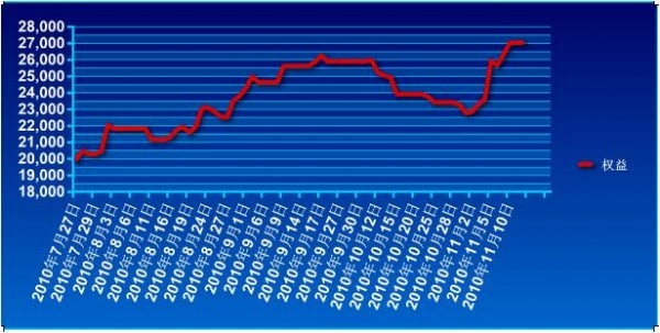 xmyi1112_conew1.jpg