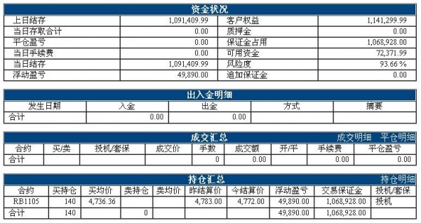 taozi1216zhangdan_conew1.jpg