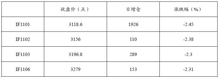 haitong122802.jpg