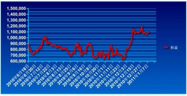 LF0110_conew1.jpg