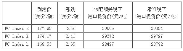 dayue0112.jpg