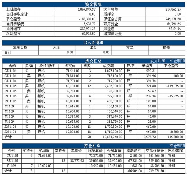 LF0120ZHANGDAN_conew1.jpg