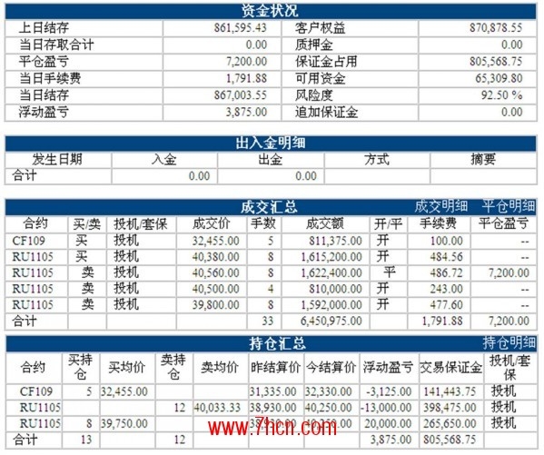 lf0127zhangdan_conew1.jpg