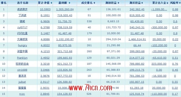 lanhai0211_conew1.jpg