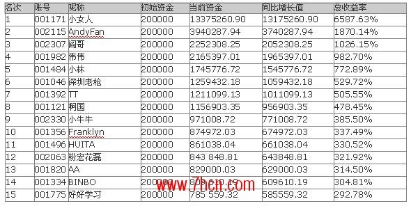 nanhua0308.jpg