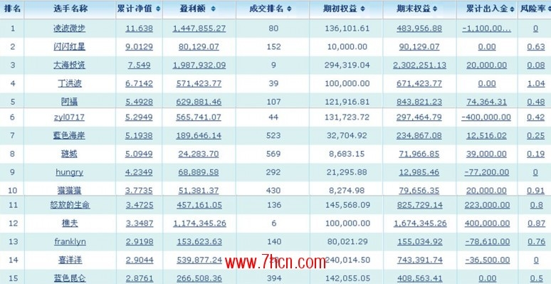 lanhai0311_conew1.jpg