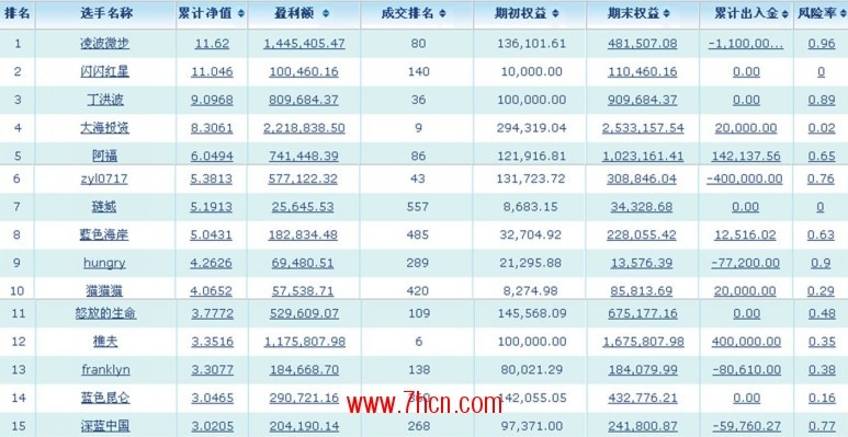 lanhai0321_conew1.jpg