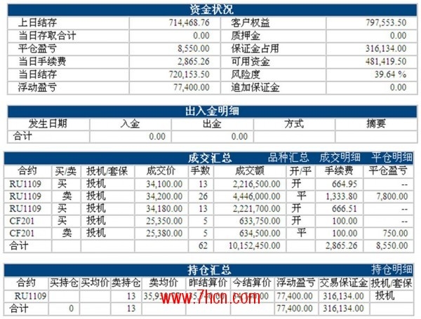 LF0328ZHANGDAN_conew1.jpg