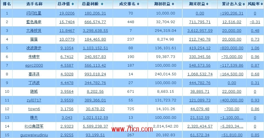 lanhaimijian0920全赛程.jpg