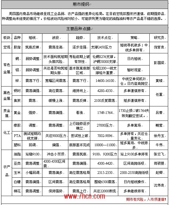 点睛2.3.jpg